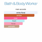 Pure Wonder Body Mist (Women)