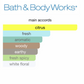 BBW Happy Vibes Body Mist (Women)