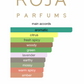 Roja Scandal Pour Homme Parfum Cologne (Men)