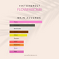 Flowerbomb (Women)
