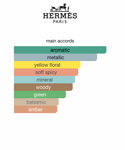 H24 (Men)