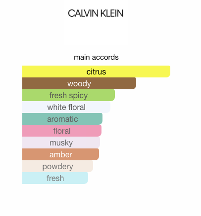 Calvin Klein Women